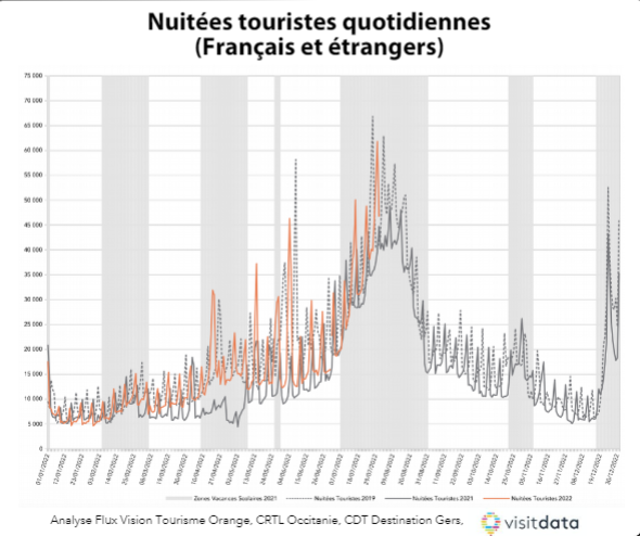 Capture d&rsquo;&eacute;cran 2022-08-05 152024.png (187 KB)