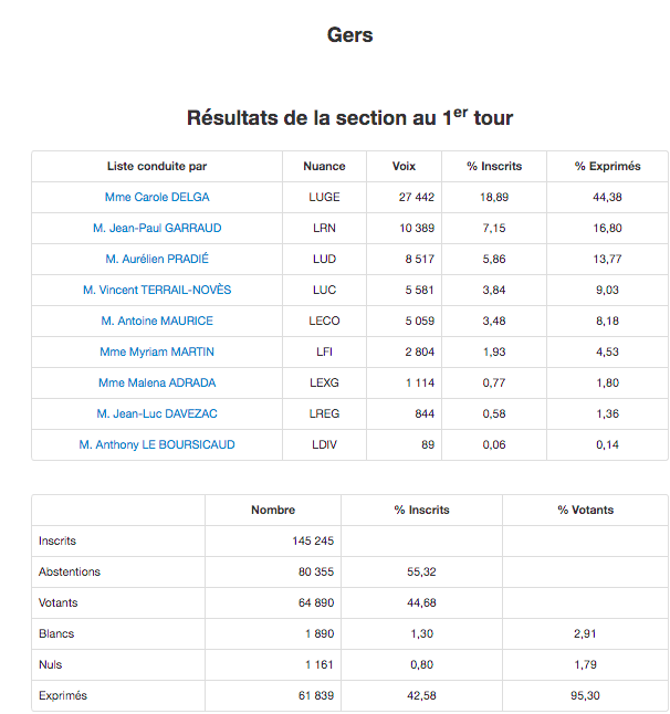 Capture d&rsquo;écran 2021-06-21 à 09.18.49.png (83 KB)