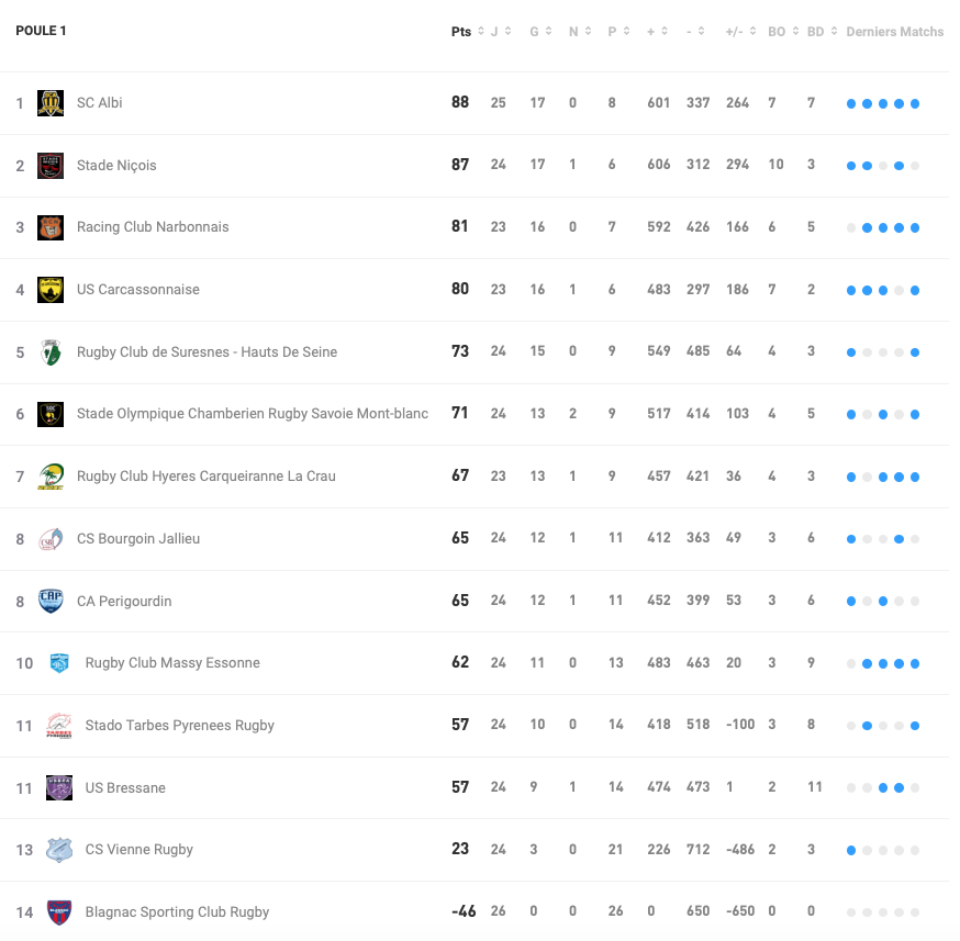 Capture d&rsquo;écran 2024-04-04 à 16.37.14-2.png (116 KB)