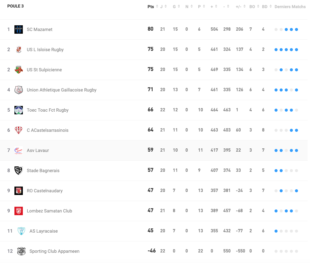 Capture d&rsquo;écran 2024-04-04 à 16.37.38-1.png (115 KB)