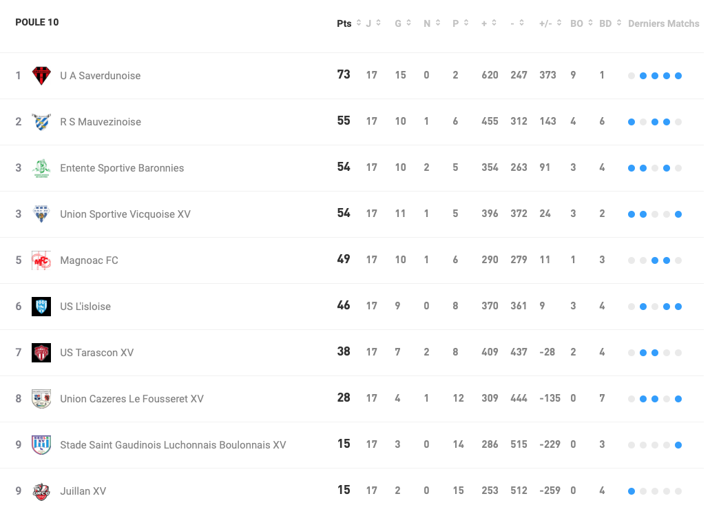 Capture d&rsquo;écran 2024-04-04 à 16.38.40-1.png (99 KB)