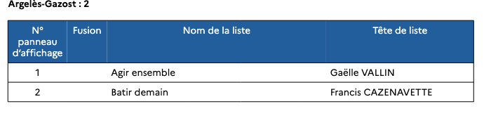 Capture d&rsquo;écran 2026-03-17 à 18.46.28.png (25 KB)