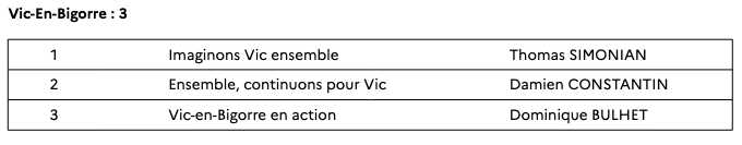 Capture d&rsquo;écran 2026-03-17 à 18.48.14.png (23 KB)