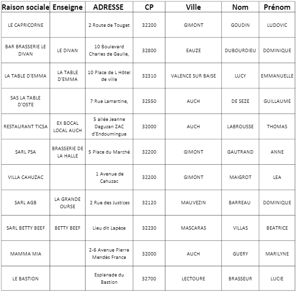 Sans titre.png (32 KB)