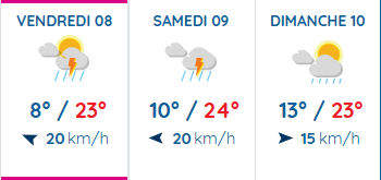 meteo condom.PNG (13 KB)