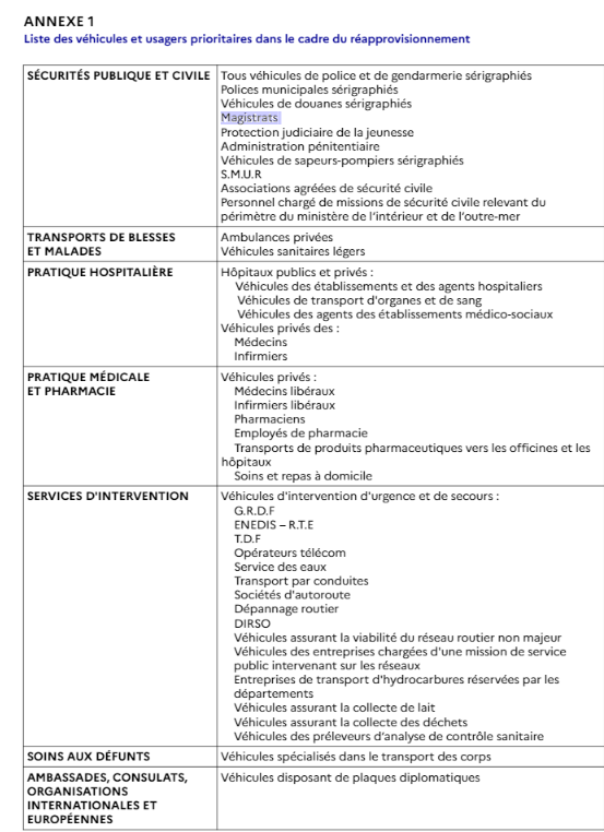 professions hpy .png (129 KB)